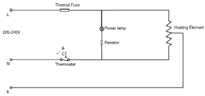 BARBECOOK Alexia 5111 - SCHEMA ELECTRICĂ - 1