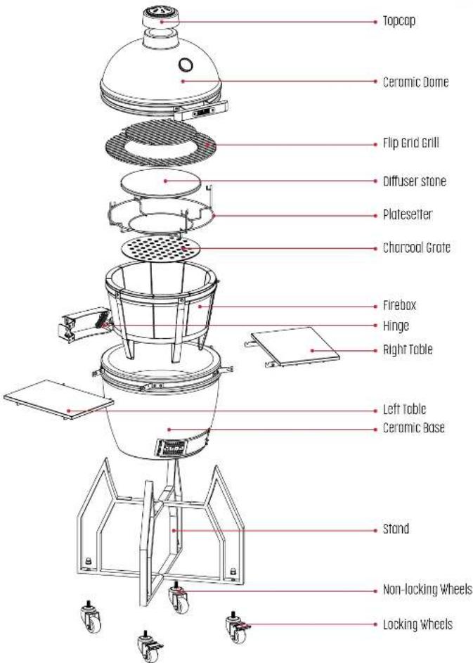 Grill Guru Kamado Original Large - PLEASE SAVE THESE INSTRUCTIONS FOR FUTURE REFERENCE - 2