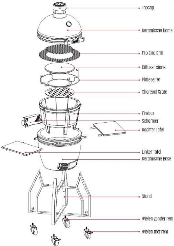 Grill Guru Kamado Original Large - BEWAAR DEZE INSTRUCTIES VOOR TOEKOMSTIG GEBRUIK - 2