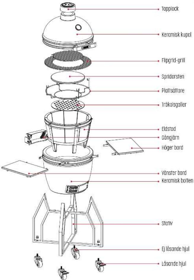 Grill Guru Kamado Original Large - VÄNLIGEN SPARA DESSA INSTRUKTIONER FÖR FRAMTIDA REFERENS - 2