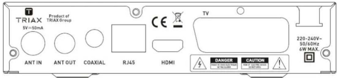 TRIAX Product of TRIAX Group 5V=50mA ANT IN ANT OUT COAXIAL RJ45 HDMI TV 220-240V- 50/60Hz 6W MAX. DANGER CAUTION