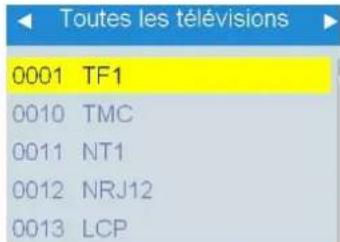 Toutes les télévisions 0001 TF1 0010 TMC 0011 NT1 0012 NRJ12 0013 LCP