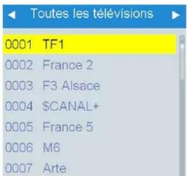 Toutes les télévisions 0001 TF1 0002 France 2 0003 F3 Alsace 0004 $CANAL+ 0005 France 5 0006 M6 0007 Arte
