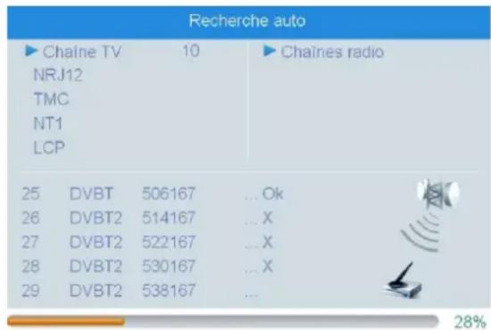 Recherche auto ► Chaîne TV 10 ► Chaînes radio NRJ12 TMC NT1 LCP 25 DVBT 506167 ... Ok 26 DVBT2 514167 ... X 27 DVBT2 522167 ... X 28 DVBT2 530167 ... X 29 DVBT2 538167 ... 28%