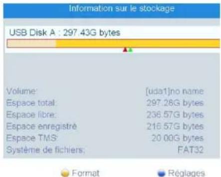 Information sur le stockage USB Disk A : 297.43G bytes Volume: [uda1]no name Espace total: 297.28G bytes Espace libre: 236.57G bytes Espace enregistré: 216.57G bytes Espace TMS: 20.00G bytes Système de fichiers: FAT32 Format Régages