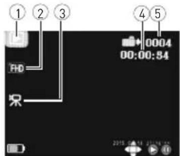 MAGELLAN MiVue 240 - Mode lecture. - 1