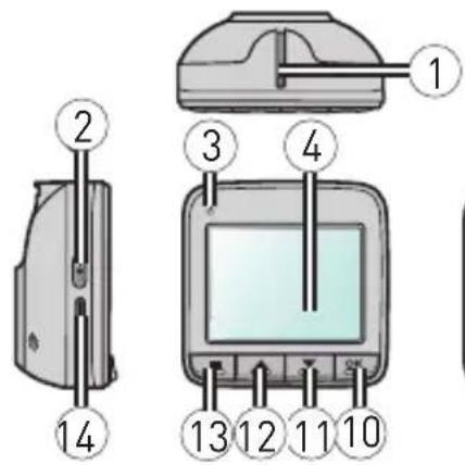 MAGELLAN MiVue 240 - En savoir plus sur votremarrera de tableau de bord. - 1