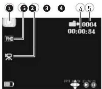 MAGELLAN MiVue 240 - Playback mode - 1