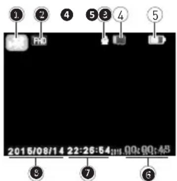 MAGELLAN MiVue 240 - Continuous recording - 1