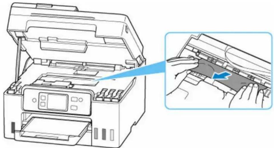 CANON MAXIFY GX4050 - Important - 3