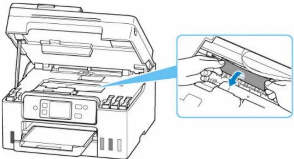 CANON MAXIFY GX4050 - Important - 4