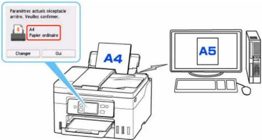 CANON MAXIFY GX4050 - Lorsque les paramètres de papier pour l'impression ou la copie sont différents des informations concernant le papier enregistrées dans l'imprimante - 1