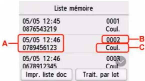 CANON MAXIFY GX4050 - Remarque - 1