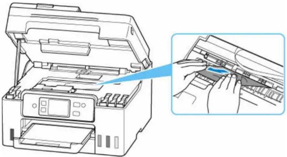 CANON MAXIFY GX4050 - Important - 5