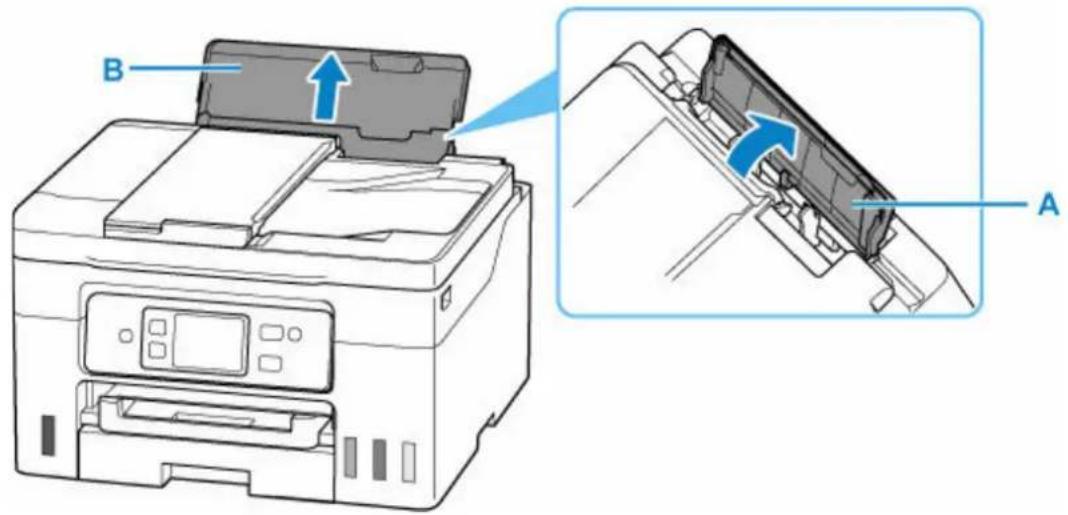 CANON MAXIFY GX4050 - Remarque - 1
