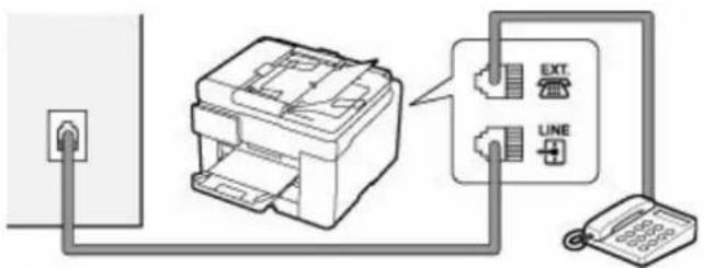 CANON MAXIFY GX4050 - Connexion de base (connexion avec la ligne téléphonique générale) - 5