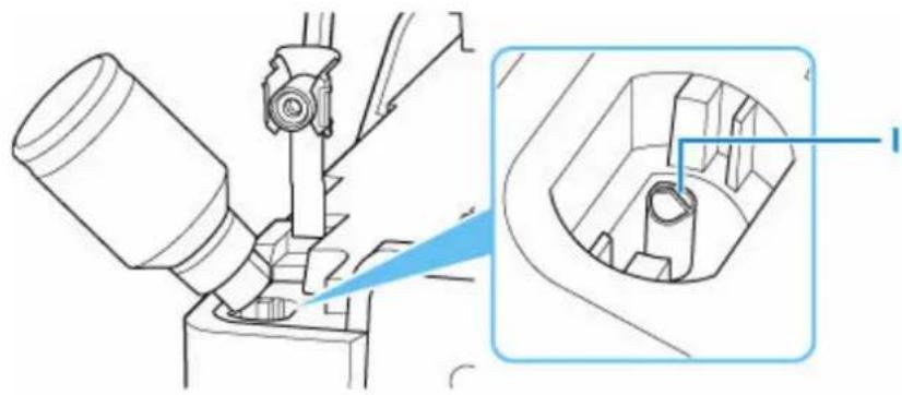 CANON MAXIFY GX4050 - Important - 1