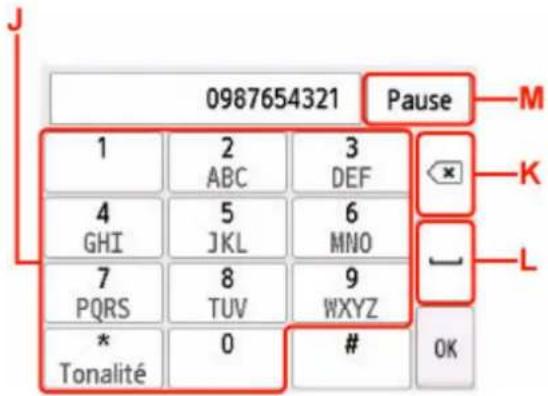 CANON MAXIFY GX4050 - Composez le numéro de fax/téléphone du destinataire. - 2