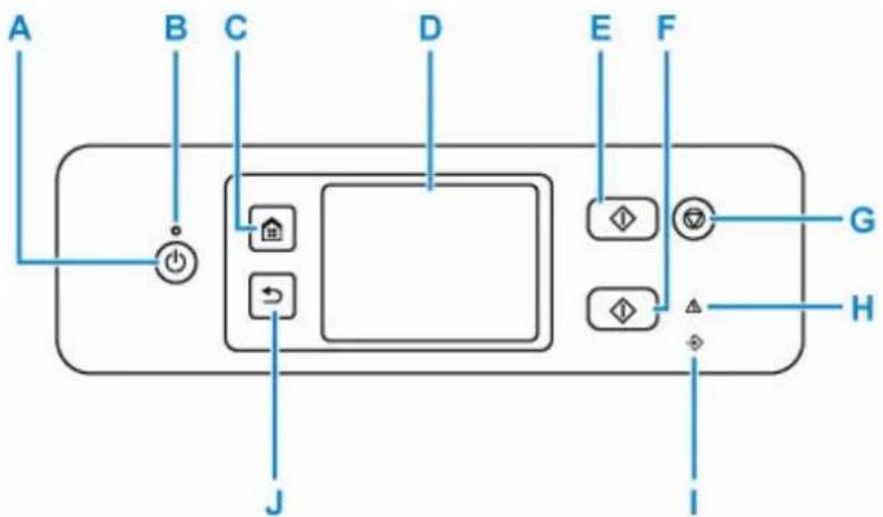 CANON MAXIFY GX4050 - I: support de tête d'impression - 1