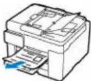 CANON MAXIFY GX4050 - - Si l'appel est un fax : - 1