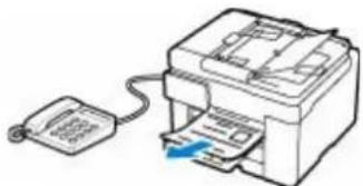CANON MAXIFY GX4050 - - Si l'appel est un fax :· - 2