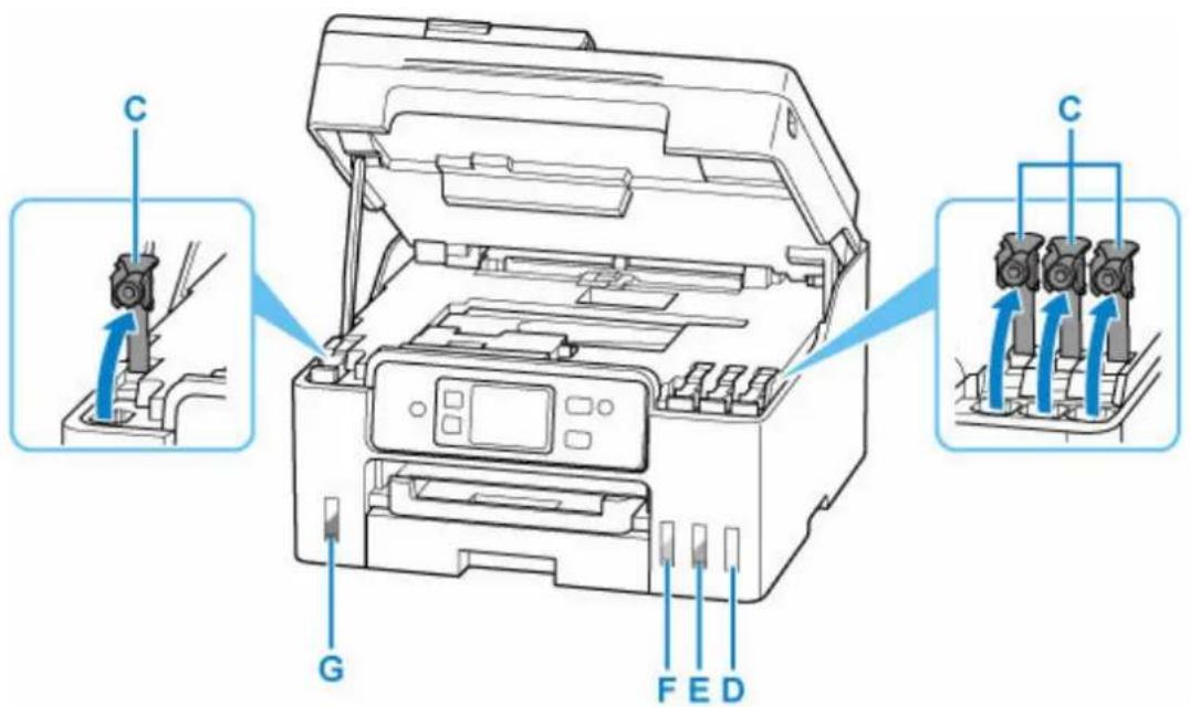 CANON MAXIFY GX4050 - Important - 1