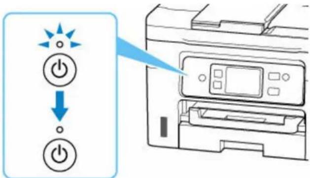 CANON MAXIFY GX4050 - Important - 2