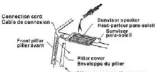 Pyle PLTWVS - 4