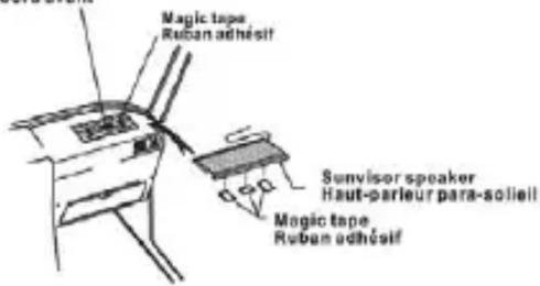 Pyle PLTWVS - 3