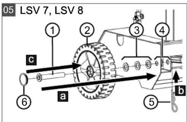 AL-KO LSV 5506 - 6