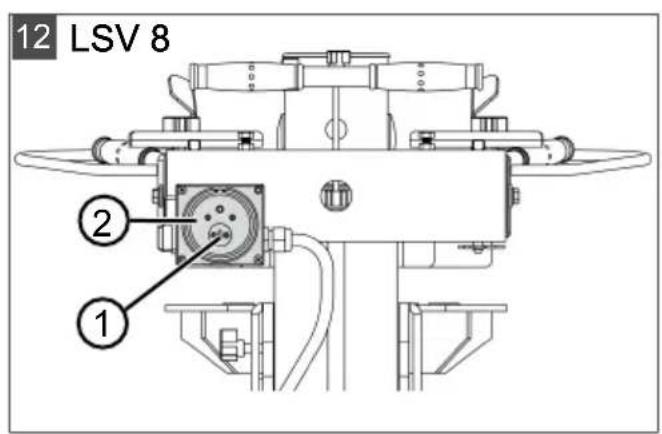 AL-KO LSV 5506 - 13