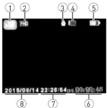1 2 3 4 5 2015/08/14 22:26:54 00:00:45 ⑧ ⑦ ⑥