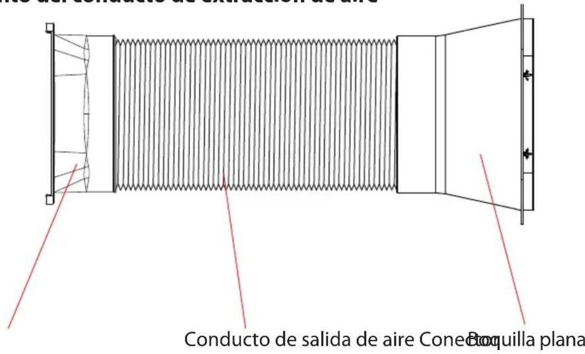SereneLife SLPAC105W - Conjunto del conducjo de extracion de aire - 1
