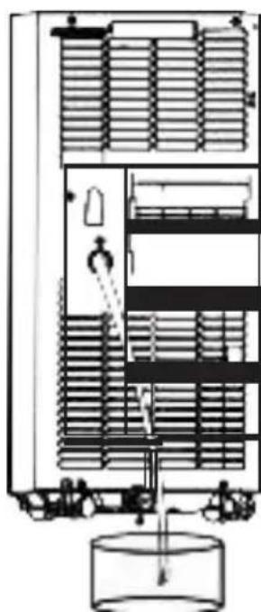 SereneLife SLPAC105W - Drainage - 1