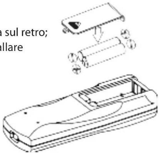 SereneLife SLPAC105W - TELECOMANDO - 1