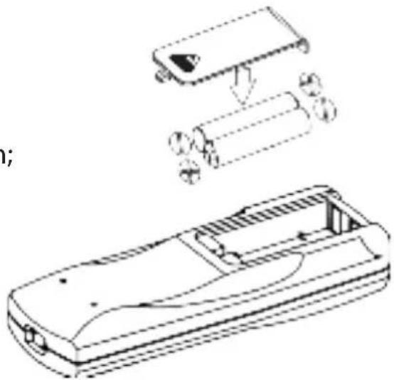 SereneLife SLPAC105W - UZAKTAN KUMANDA - 1