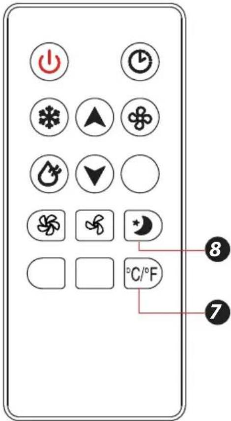 SereneLife SLPAC105W - Bouton de veille - 1