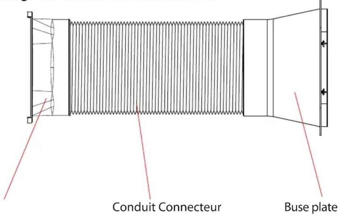 SereneLife SLPAC105W - Assemblage du conduit d'évacuation d'air - 1