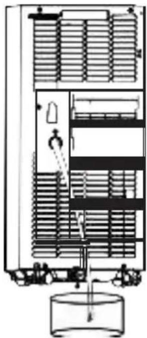 SereneLife SLPAC105W - Drainage - 1
