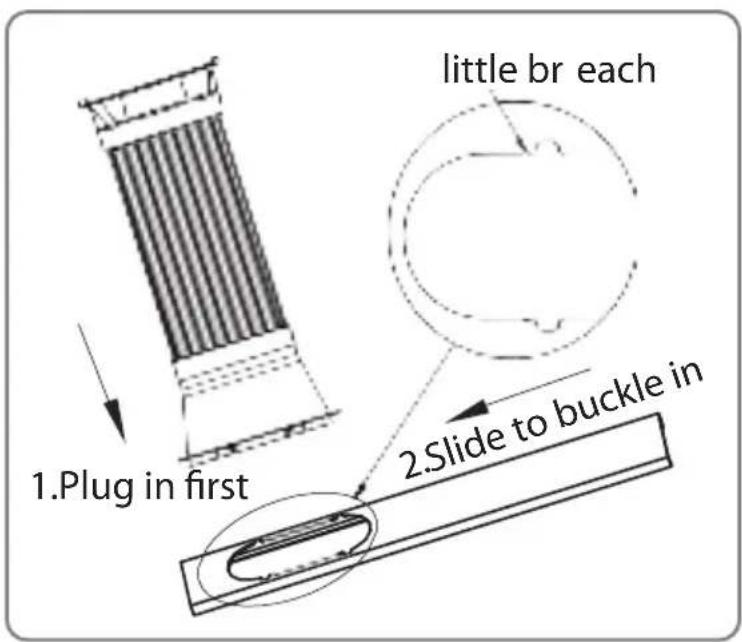 SereneLife SLPAC105W - Step 3: - 2