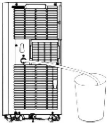 SereneLife SLPAC105W - Cooling Mode - 1