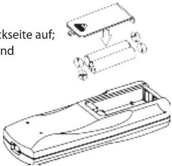 SereneLife SLPAC105W - FERNBEDIENUNG - 1