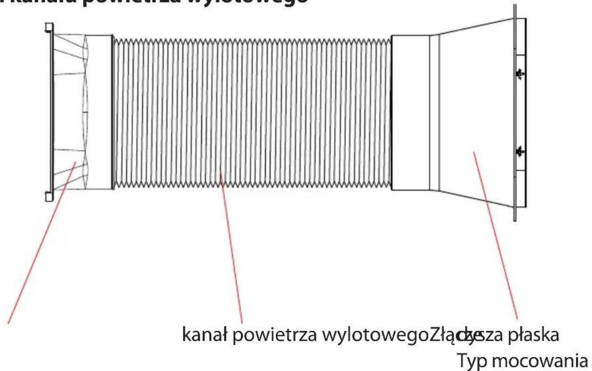 SereneLife SLPAC105W - Zespółkanalu powietrza wylotowej - 1