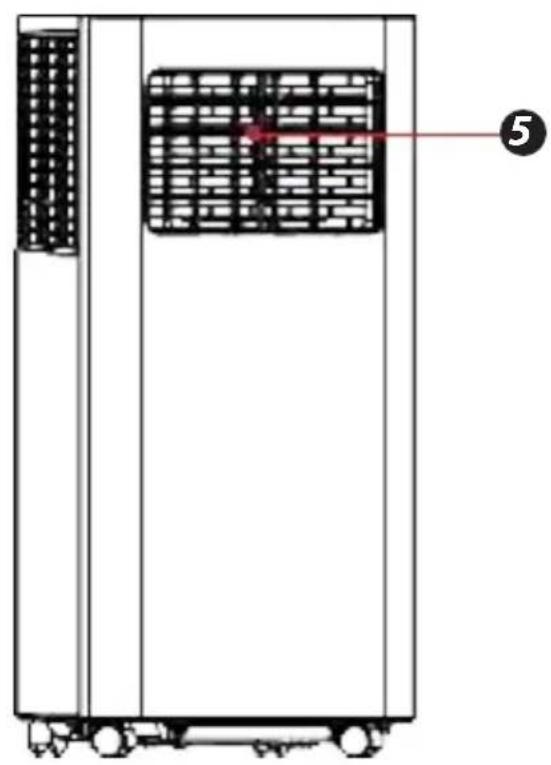 SereneLife SLPAC105W - Main Components - 3
