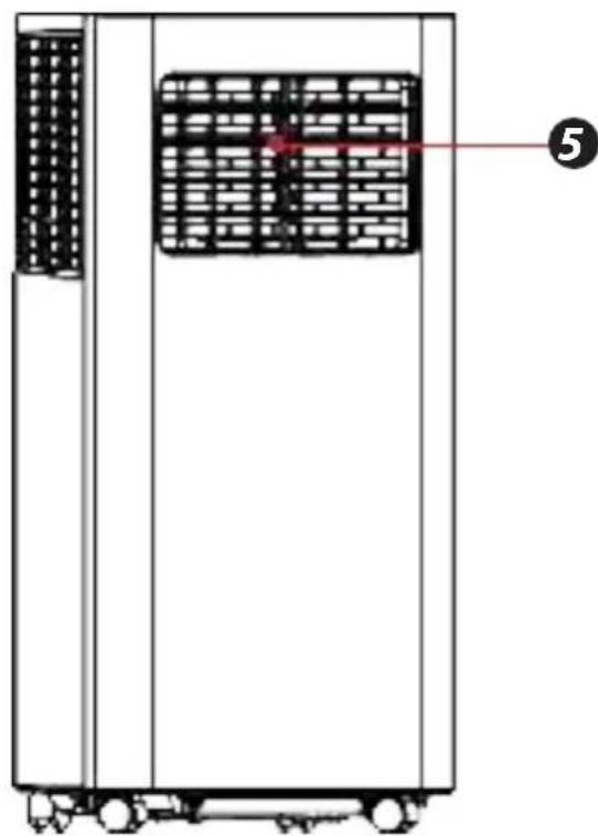 SereneLife SLPAC105W - Componentes principales - 3