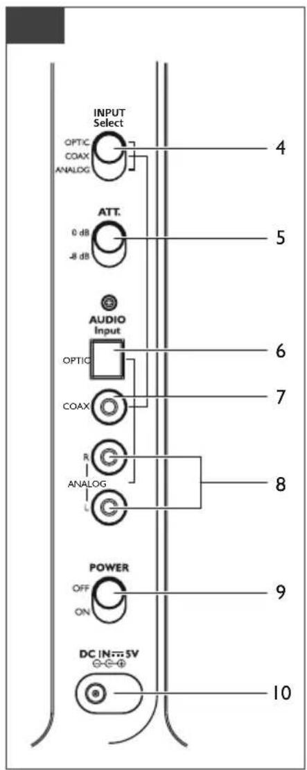 THOMSON WHP5327 - 2