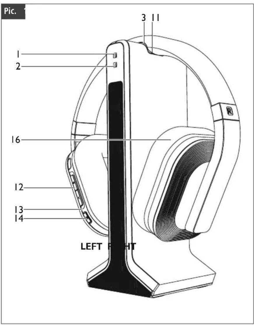 THOMSON WHP5327 - 1