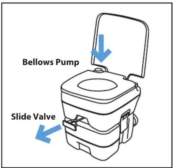 SereneLife SLCATL320 - USE AND OPERATION - 1
