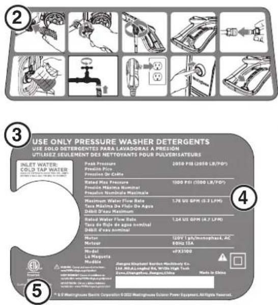 WESTINGHOUSE ePX3100 - ⑦ ADVERTENCIA - 2
