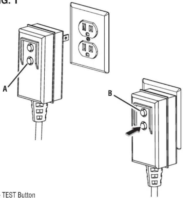 WESTINGHOUSE ePX3100 - To test the GFCI: - 1